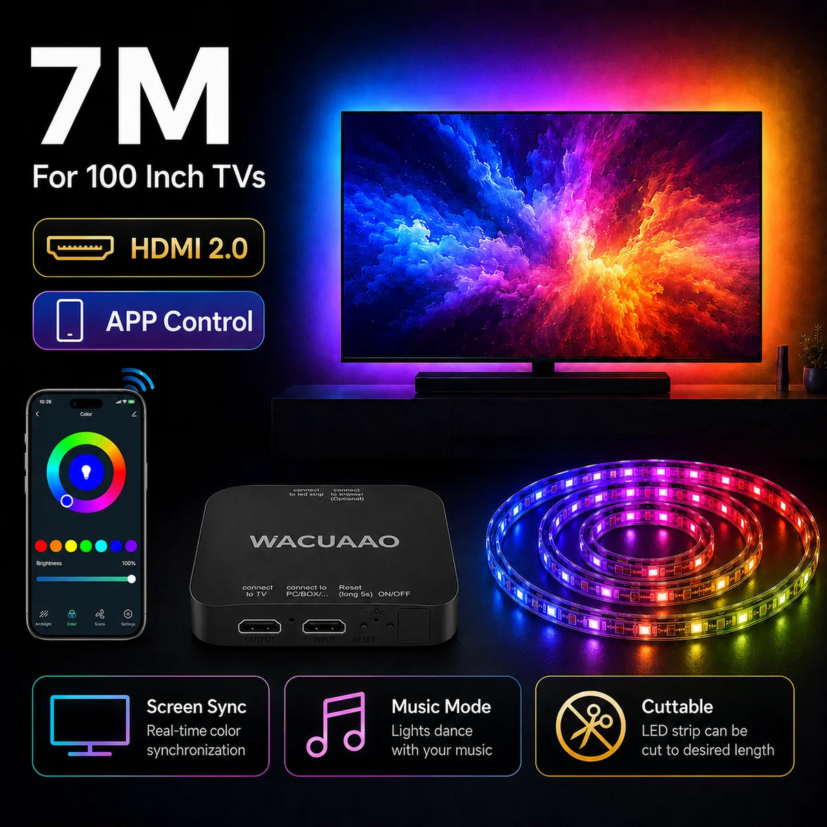 WACUAAO HDMI 2.1 TV Sync Box Backlight Kit for Immersive Home Theater 4K 120Hz RGBIC for 40-85 inch TV PS5 Xbox Dolby Vision