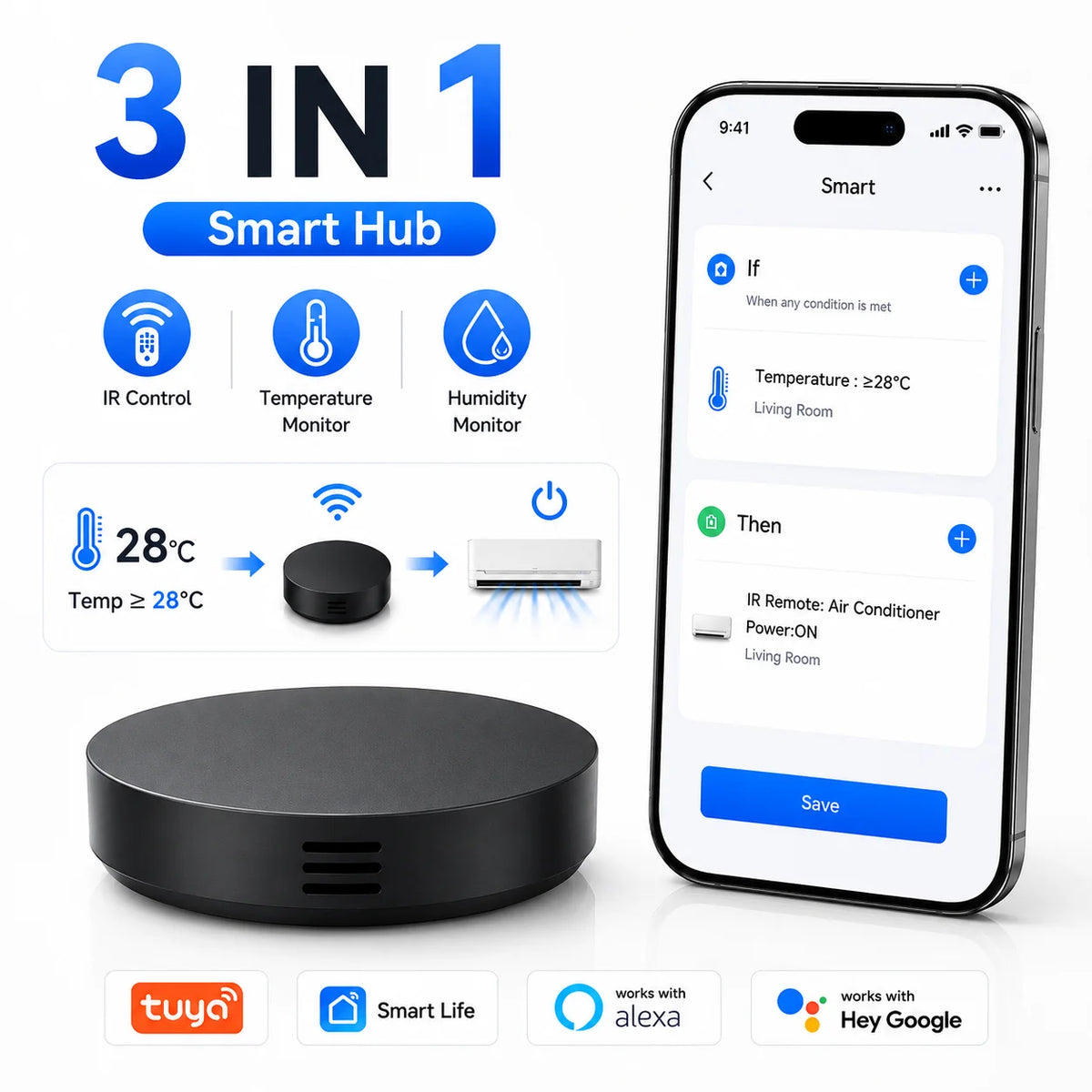 Tuya Smart Universal IR Remote With Temperature Humidity Sensor for Air Conditioner TV AC With/No Screen