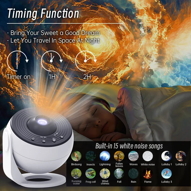 Star Projector Galaxy Night Light HD Lmage Disc Upgraded Pla