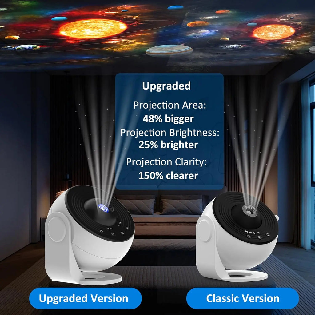 13-in-1 Star Projector Pro 360 Rotating HD Galaxy Projector 