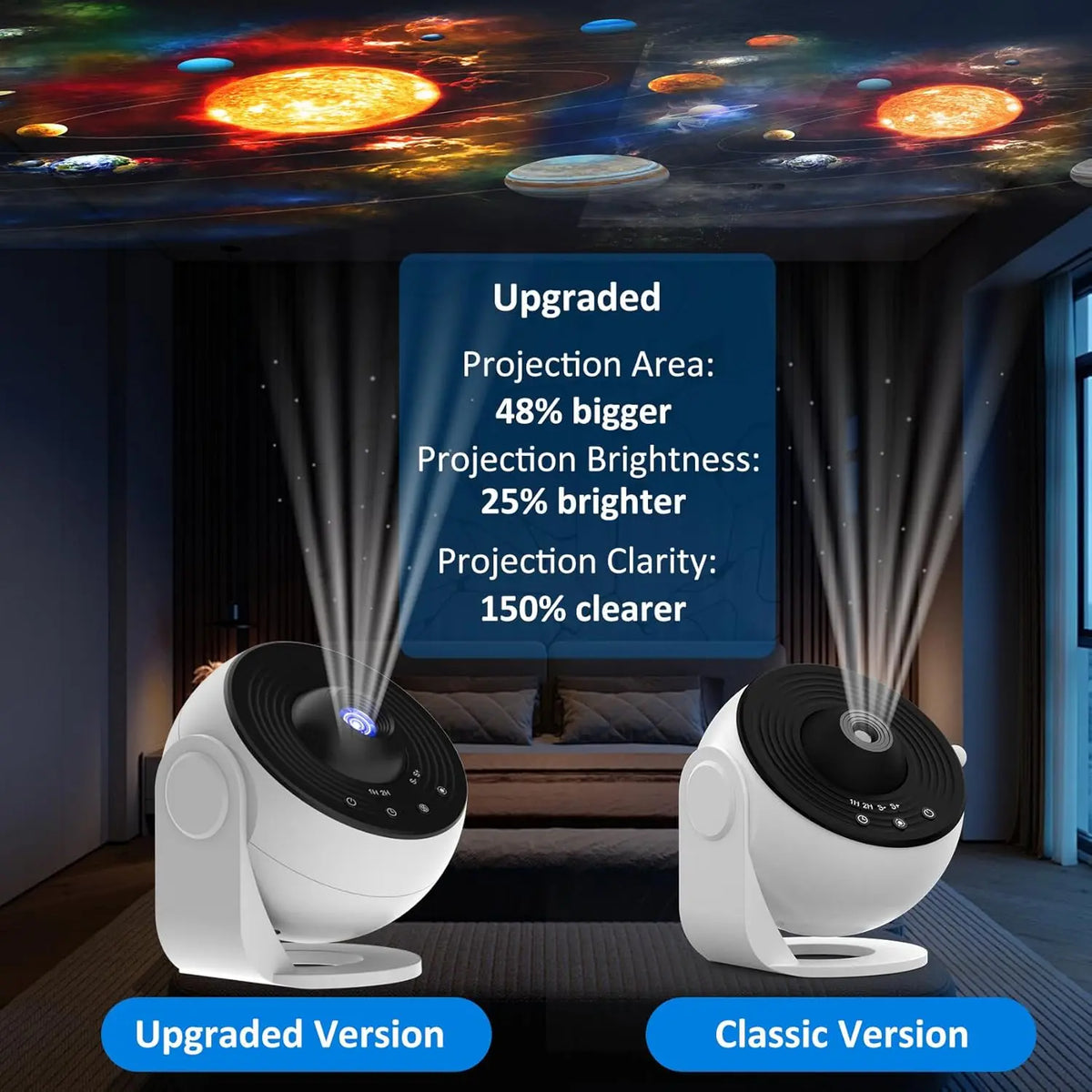 13-in-1 Star Projector Pro 360 Rotating HD Galaxy Projector 