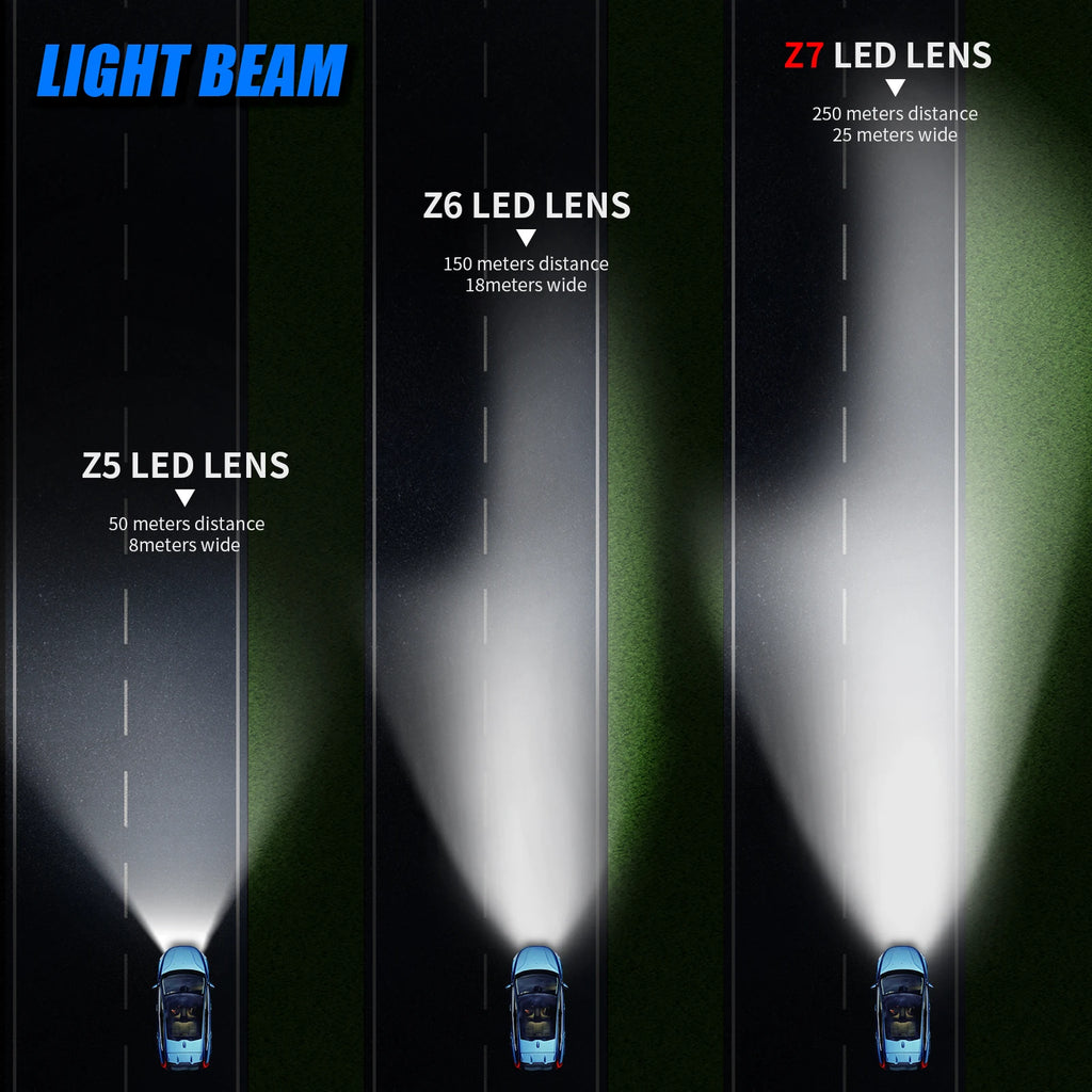 AILEO H4 9003/HB2 Led Headlight Bulbs Canbus 20000LM With Mi