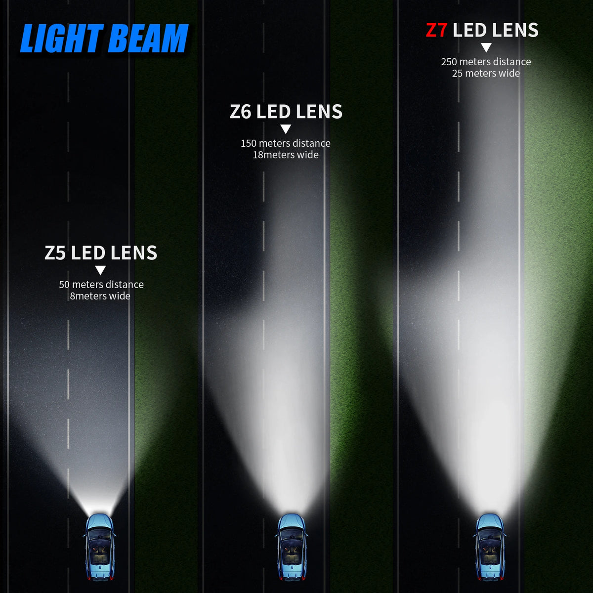 AILEO H4 9003/HB2 Led Headlight Bulbs Canbus 20000LM With Mi
