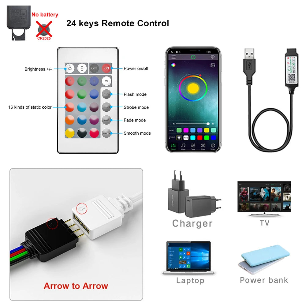 Tape Bluetooth USB LED Strip Light 5050 SMD 5V USB RGB Light