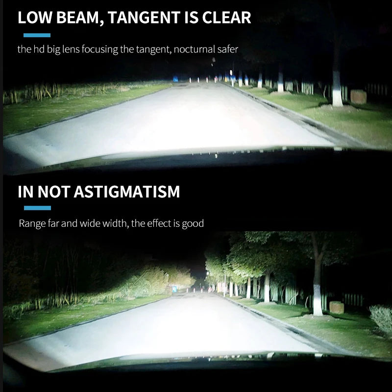 AILEO Canbus 90W/Pair Lamp H4 LED Mini Projector Lens Automo