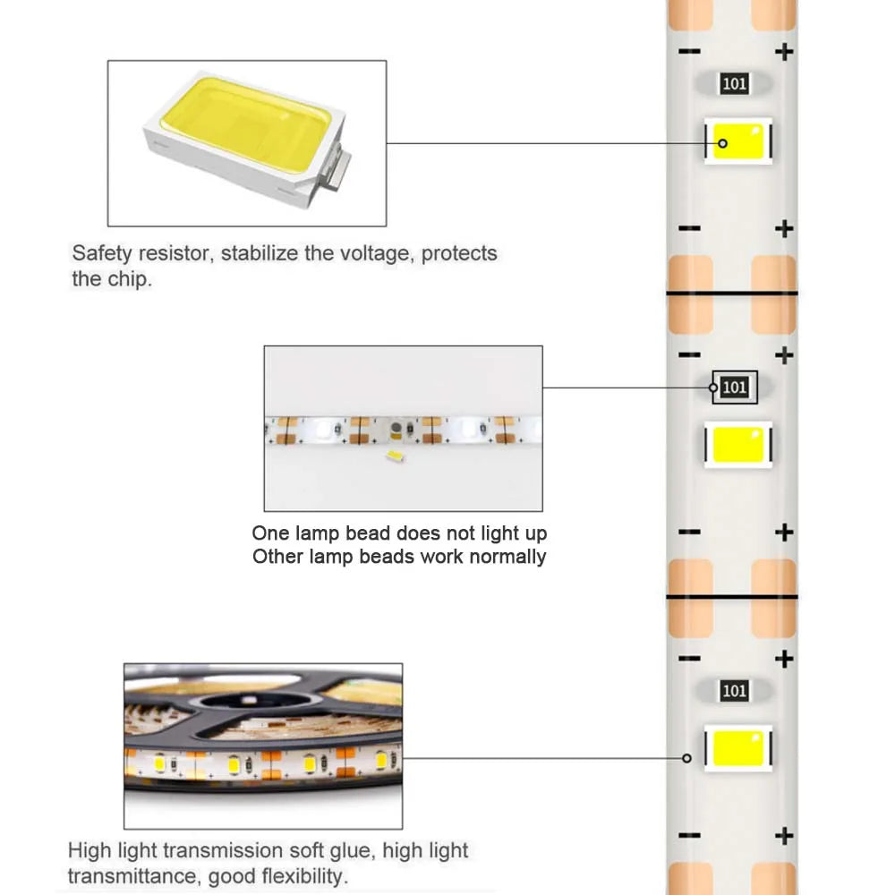 DC 5V LED Strip Light SMD 3528 2835 60Led Flexible LED Ribbo