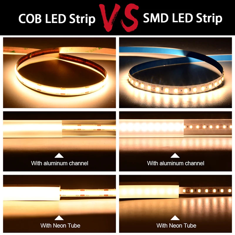 UL Listed COB LED Strip Light 320 480 LEDs/m 16.4ft High Den