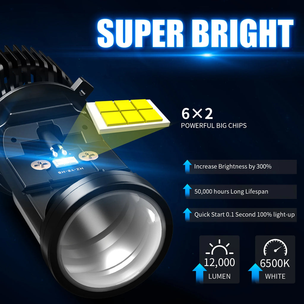 AILEO H4 9003/HB2 Led Canbus Headlight Bulbs 20000LM High/Lo