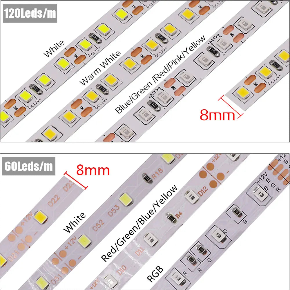 5M LED Strip SMD 5050 5054 LED Tape Waterproof Ribbon Diode 