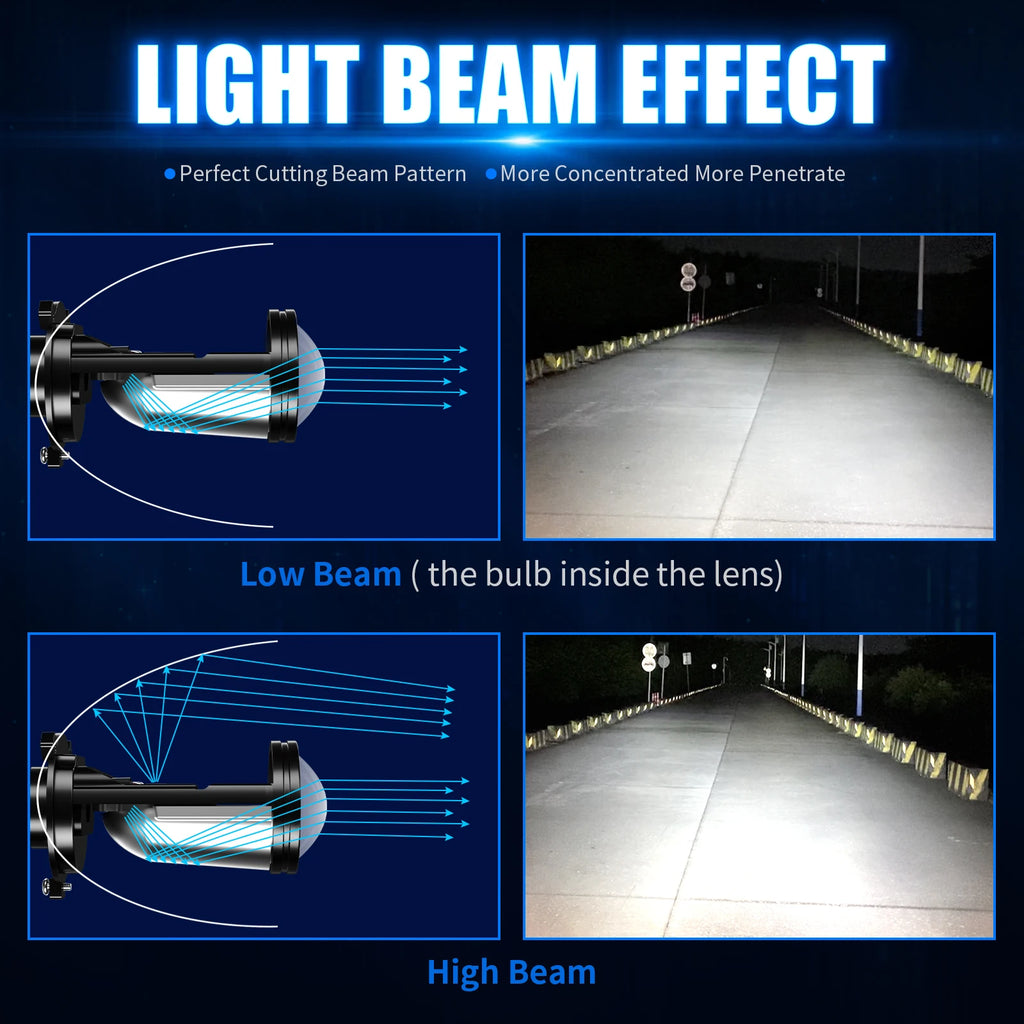 AILEO H4 9003/HB2 Led Canbus Headlight Bulbs 20000LM High/Lo