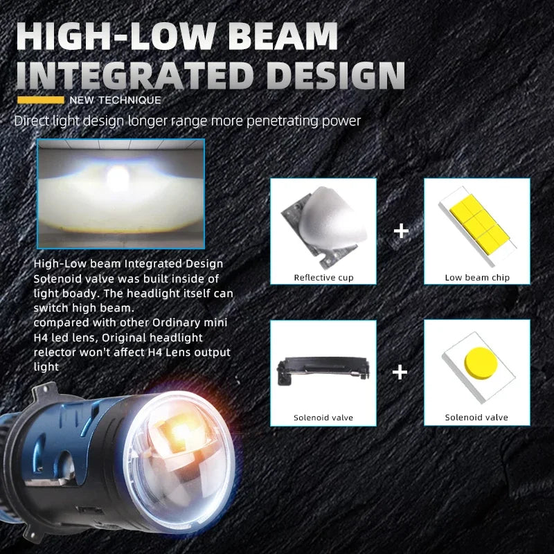 2Pcs H4 Bi Mini LED Projector Lens Car Bulb Headlight Turbo 
