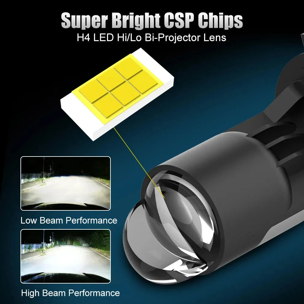 H4 Lens Headlights 160W 90000LM Auto Lamp Mini Lens LED 9003