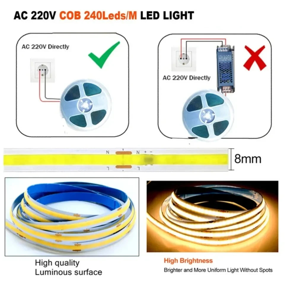 5m 10m 20m 30m COB LED Strip Light 220V Flex Tape Lamp with 