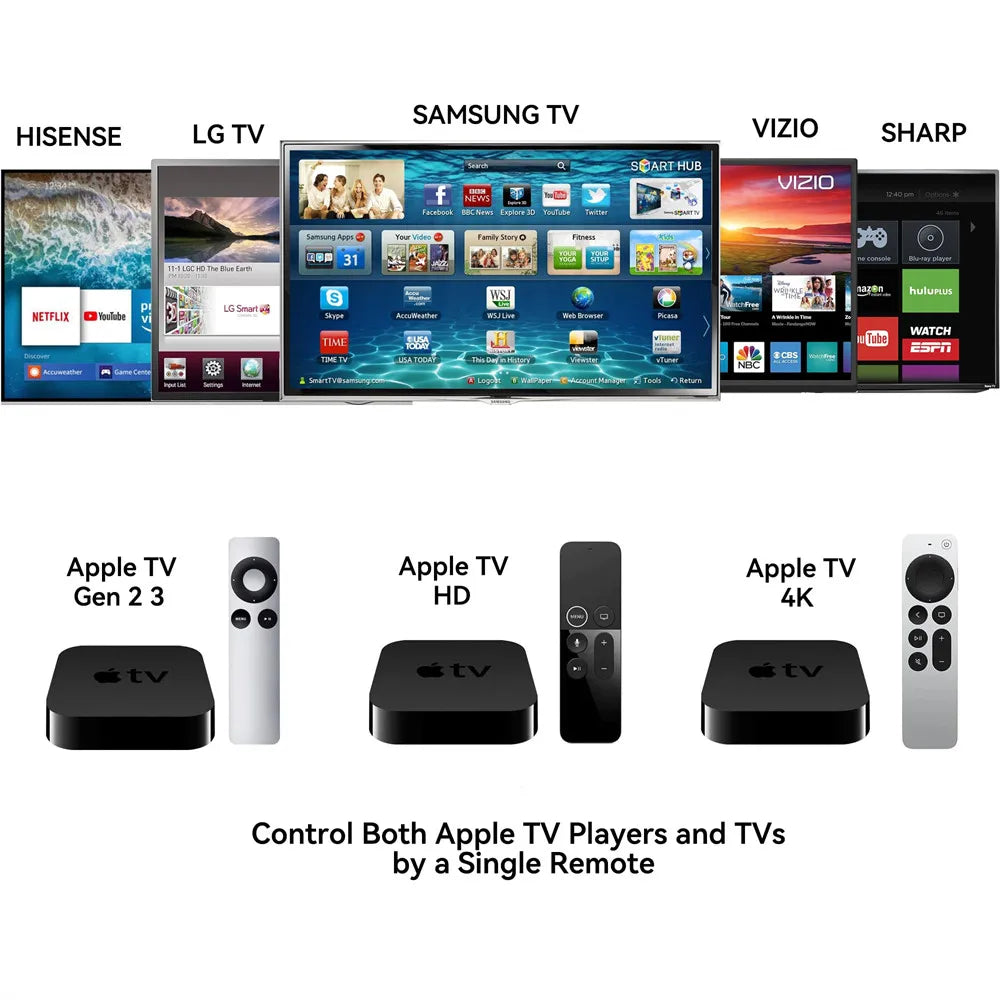 Universal Replacement Remote Control for Apple TV 4K Gen 1 2