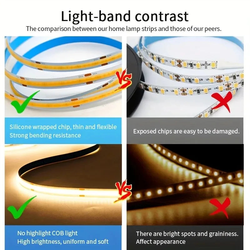 USB LED Strip Lights 5V 320LEDs/M Warm White COB LED Strip F