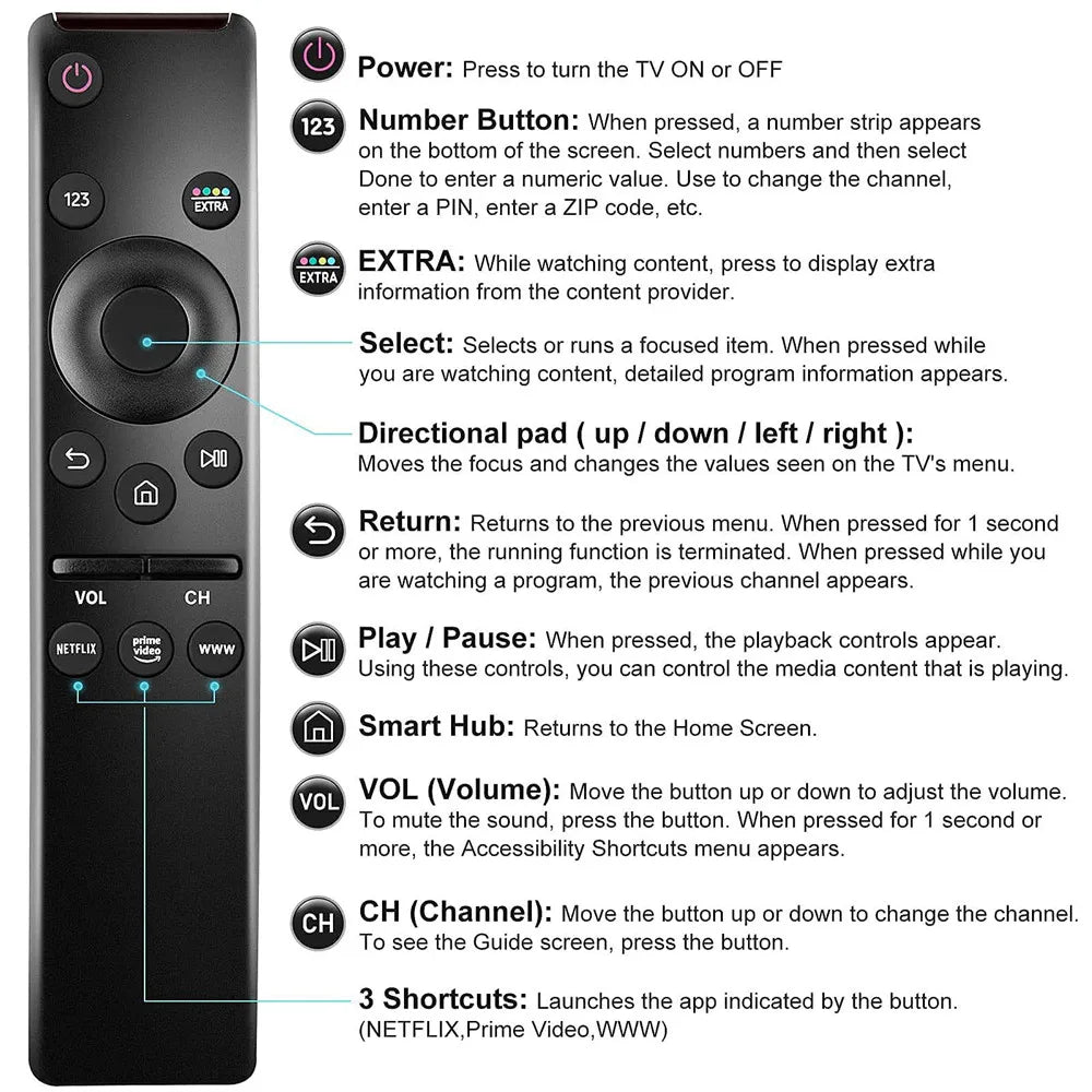 Universal Remote Control for Samsung Smart TV LED QLED UHD S