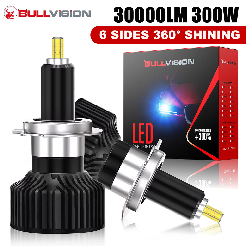 Bullvision H7 Led Bulb Canbus H1 H8 H11 Fog Lights 9006 Hb4 