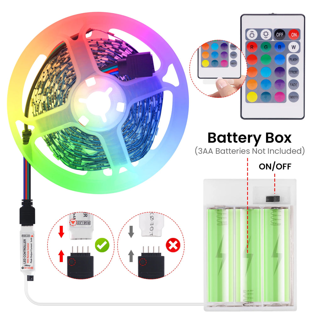 1m 2m 3m 4m 5m LED Strip Light 3AA Battery Power RGB 5V 5050