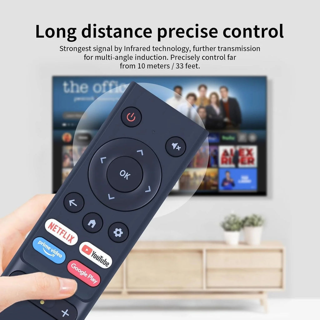 (No Voice Function)Replacement New Remote Control for Saba S