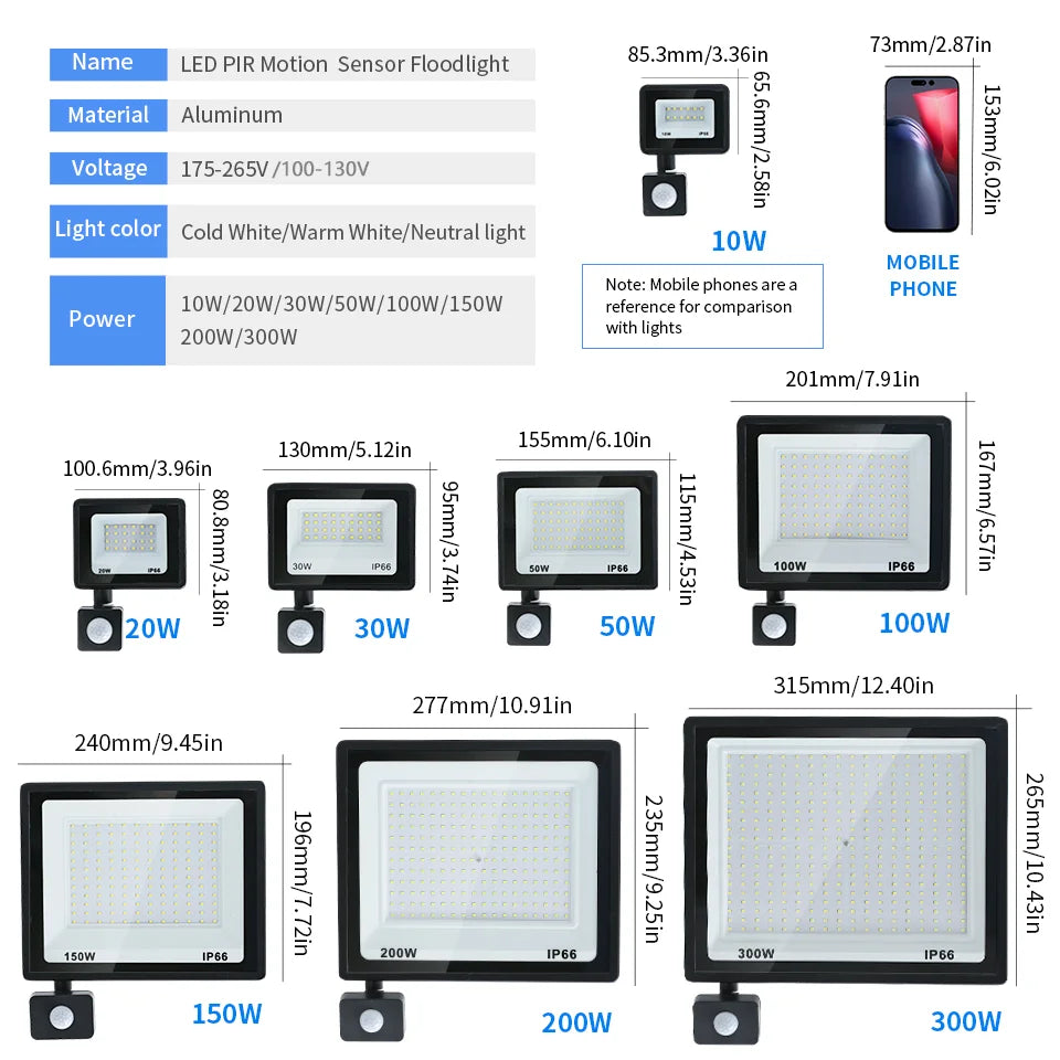 LED Floodlight Motion Sensor AC220V AC110V 10W-300W Waterpro