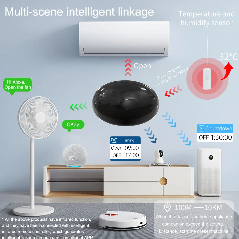 Tuya WiFi IR Remote Control Smart Universal for TV Air Condi