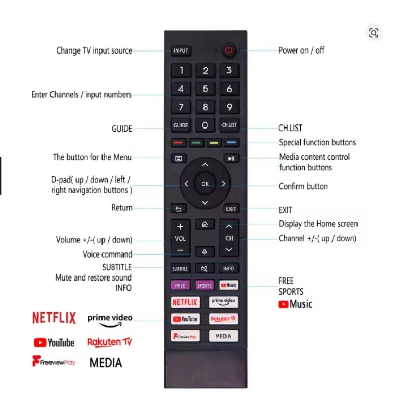 Replacement ERF3A80 New Infrared Remote Control For Hisense 