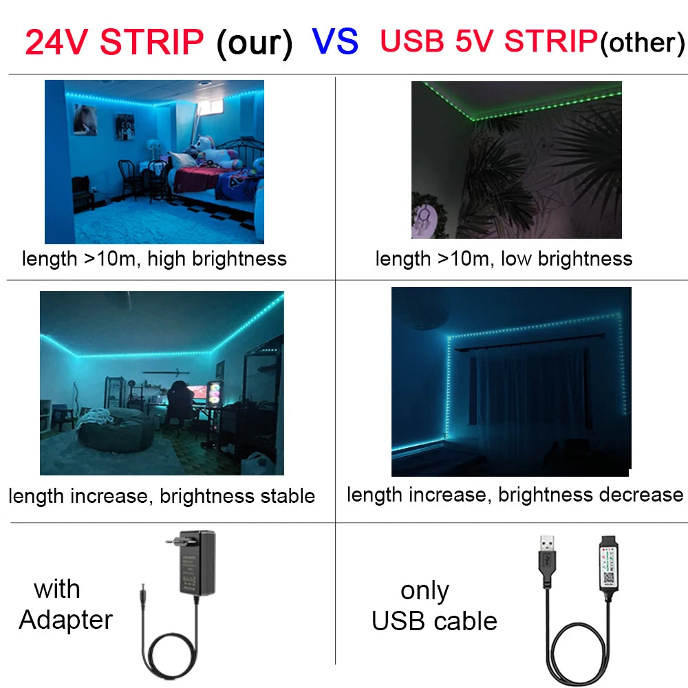 LED Strip Lights 10m 20m 30m Music Sync RGB Led Strip Tape L