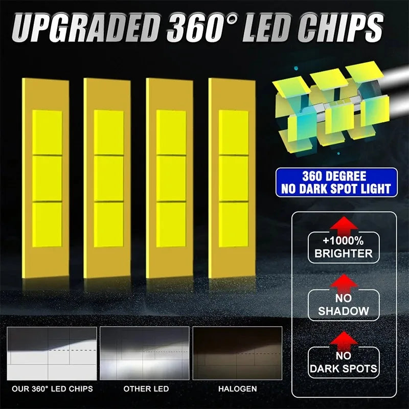 9000W H7 LED Headlights Canbus 360 for Projector Lenses H1 H