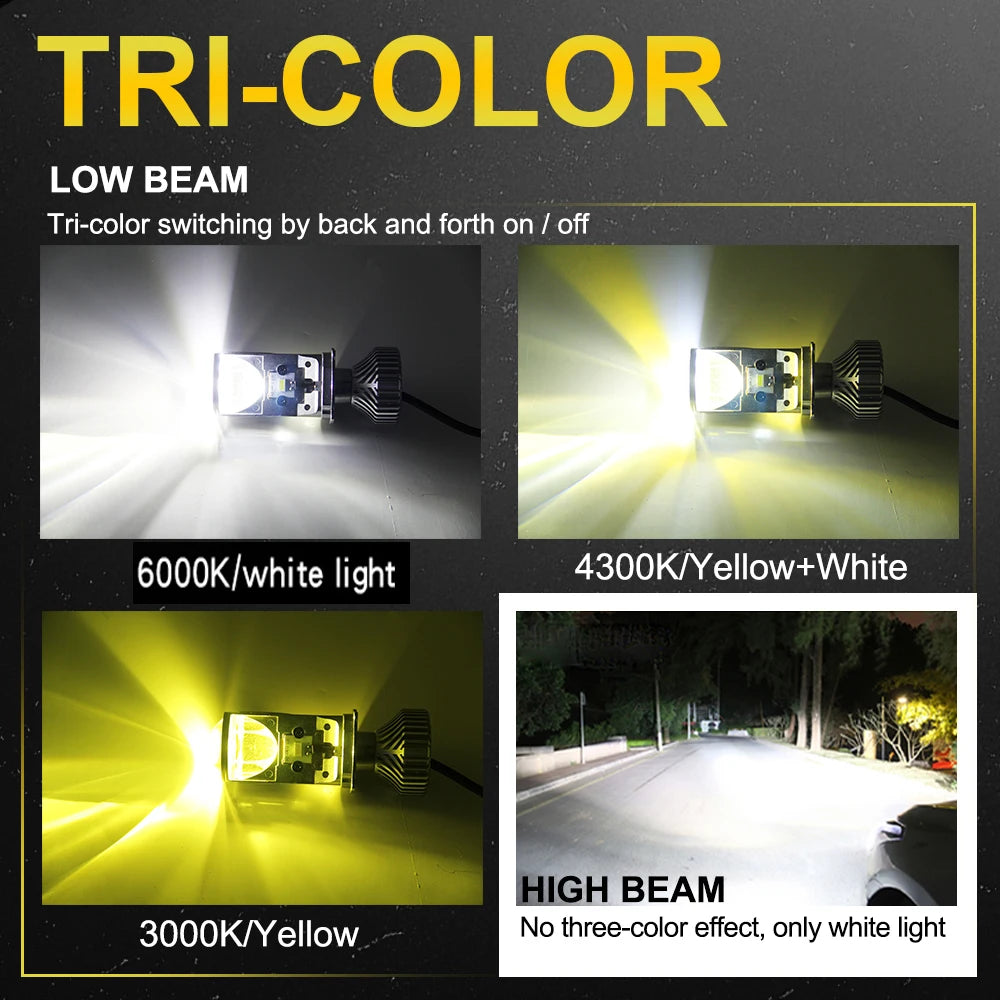 120W Y7S Lamp H4 LED Mini Projector Lens 3000K+4300K+6000K A