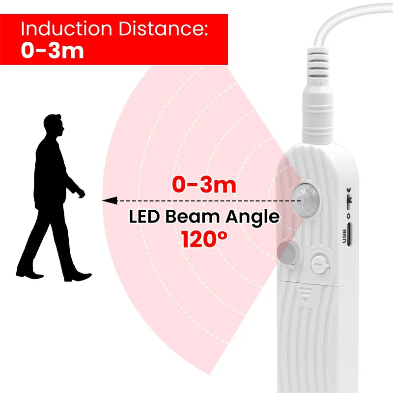 8MM COB Led Strip 5V With Motion Sensor Flexible LED Tape Ba