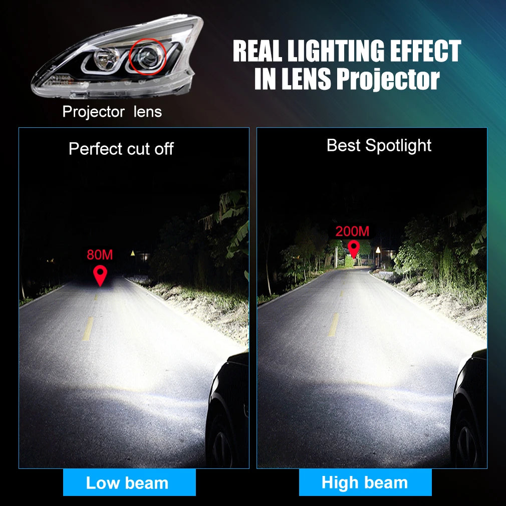 H1 H7 Led Car Headlight Bulbs H8 H11 60000LM Lights HB3 9005
