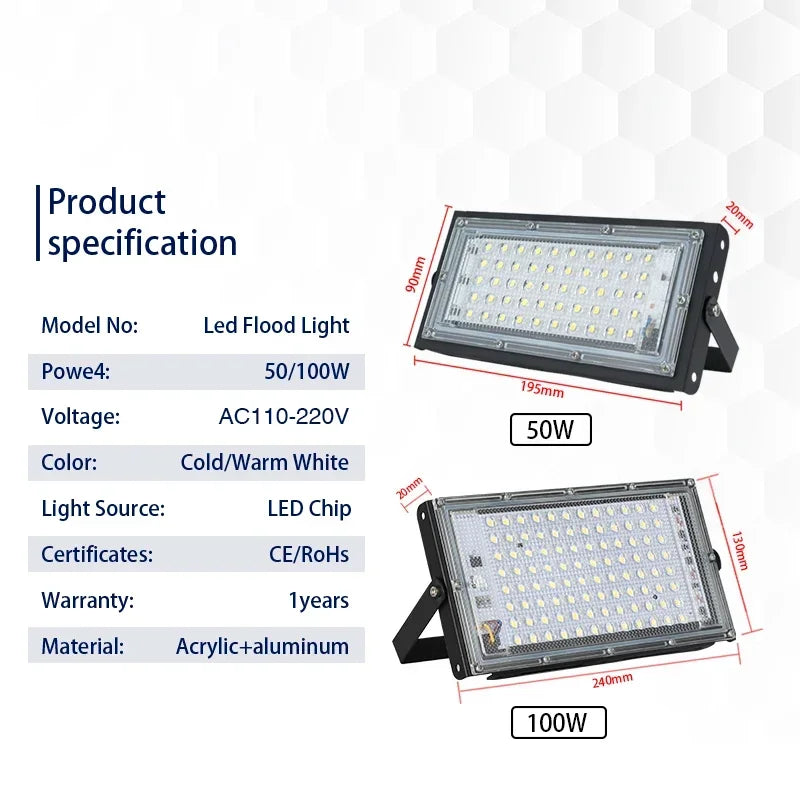 2pcs/lot Led Floodlight 50W 100W AC 110V 220V Outdoor Flood 