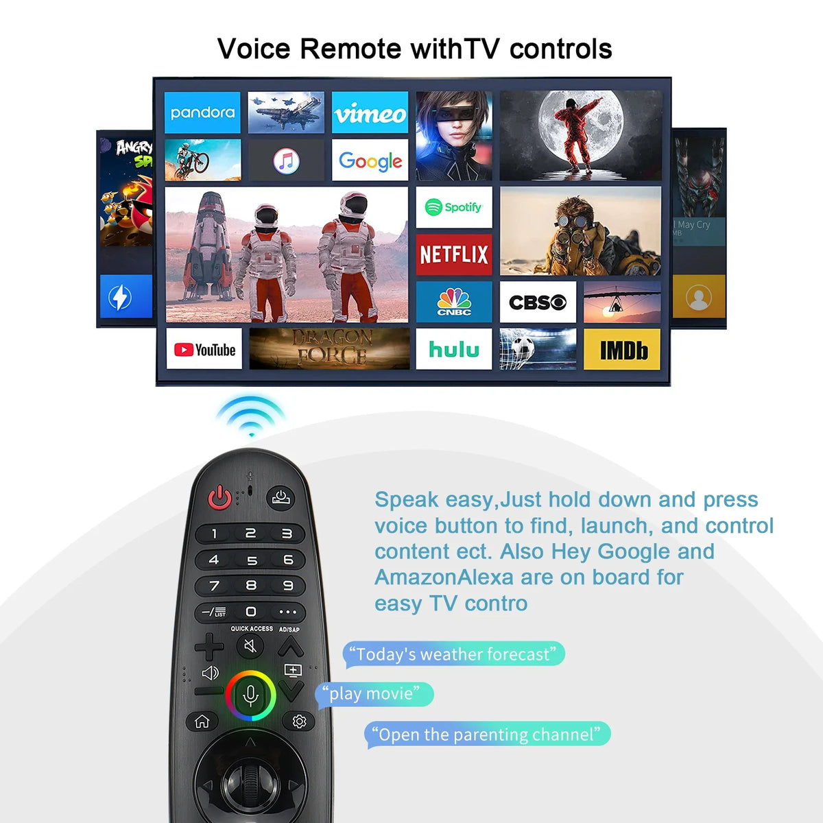 Universal Magic Voice Pointer Remote Replacement Controller 