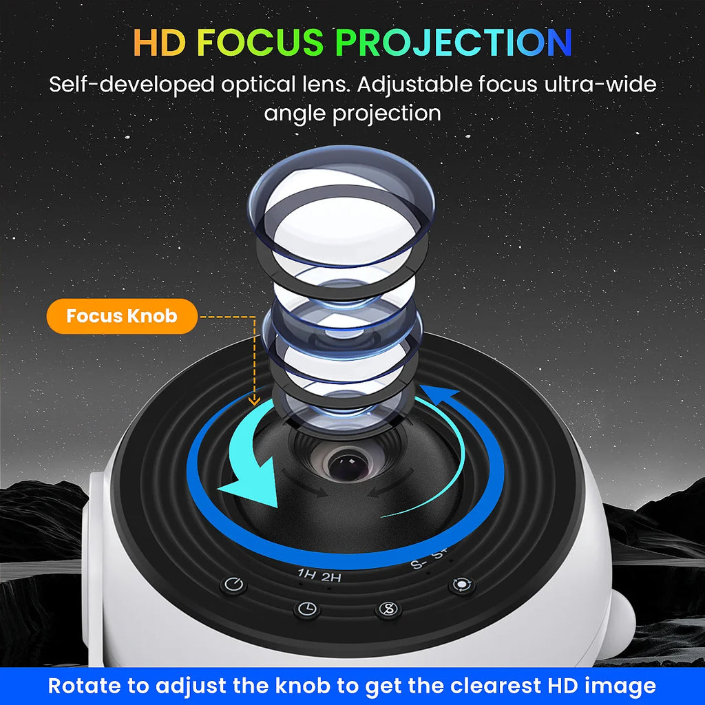 Upgrade 13 in 1 Starry Sky 4K HD Planetarium Galaxy Projecto