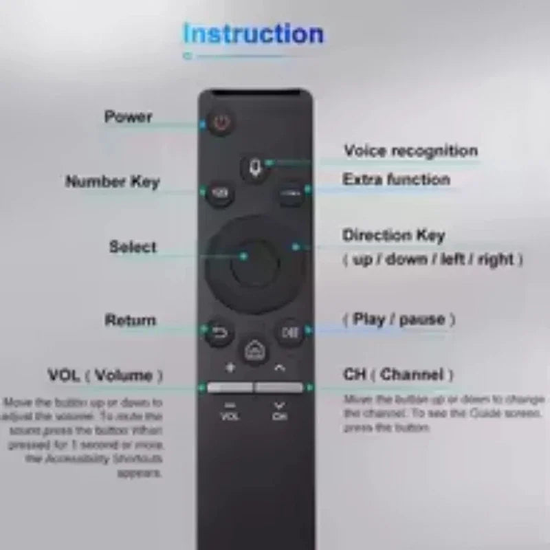 Replacement Universal Voice Remote Control BN59-1266A Compat