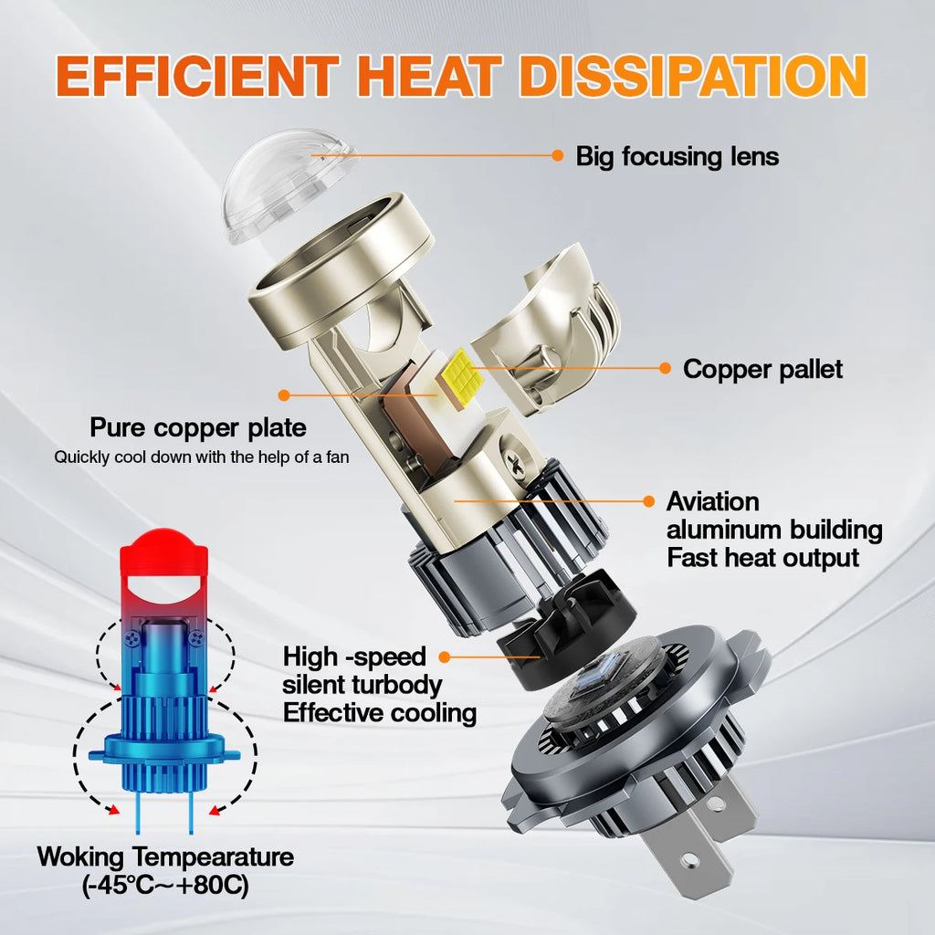 H11 H4 H7 LED Projector Lens Headlight 9005 9006 HB3 HB4 Car