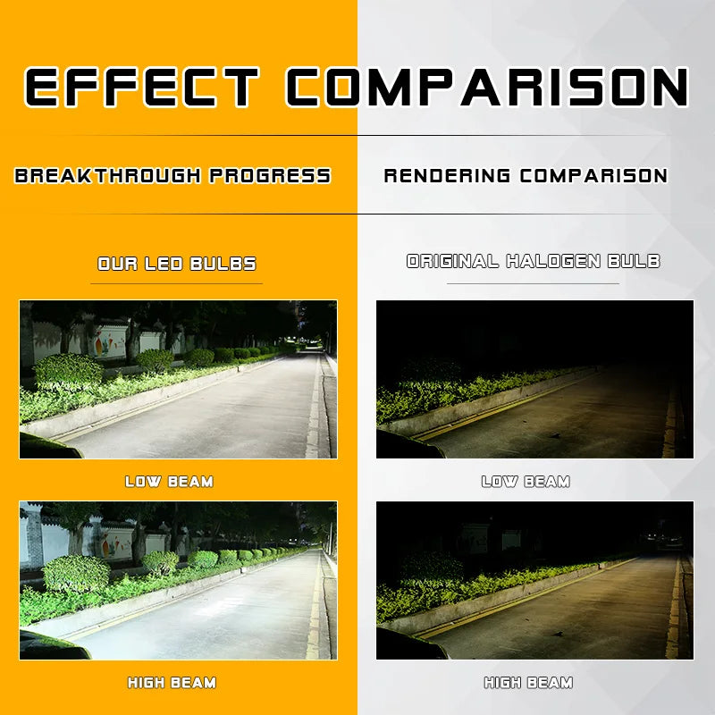 2pcs H7 H11 LED Fog Light Projector Lens Car Headlight 9005 