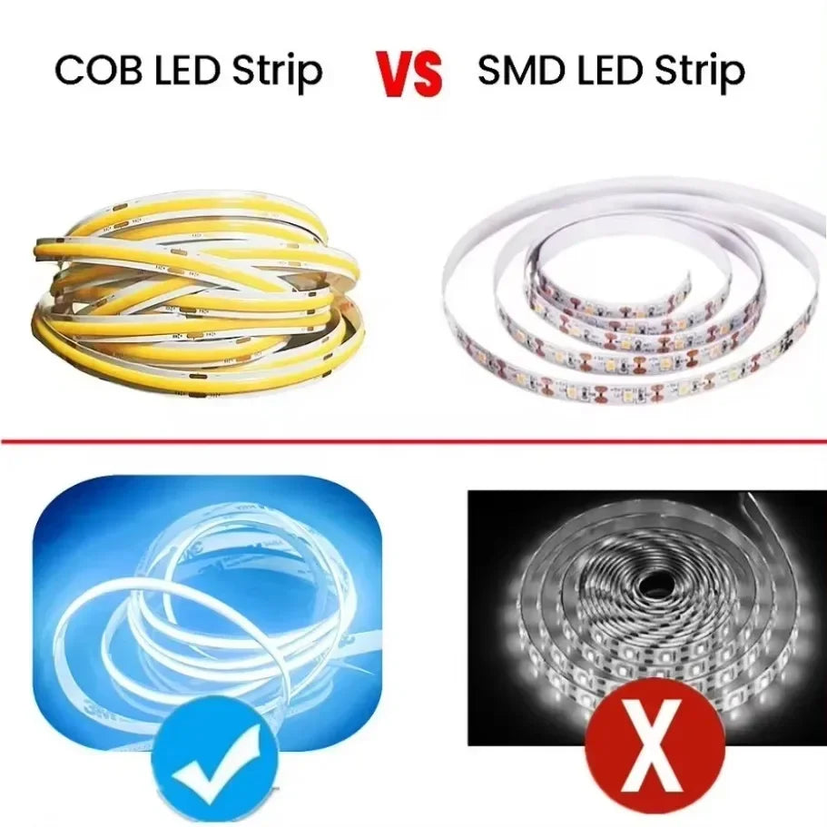 DC5V COB LED Light Strip With USB Power Supply Light 320LED/