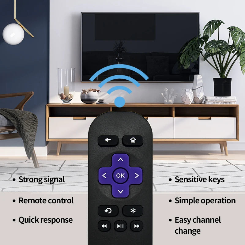 RC280 Replacement Remote Control for Rk Express Premiere Box