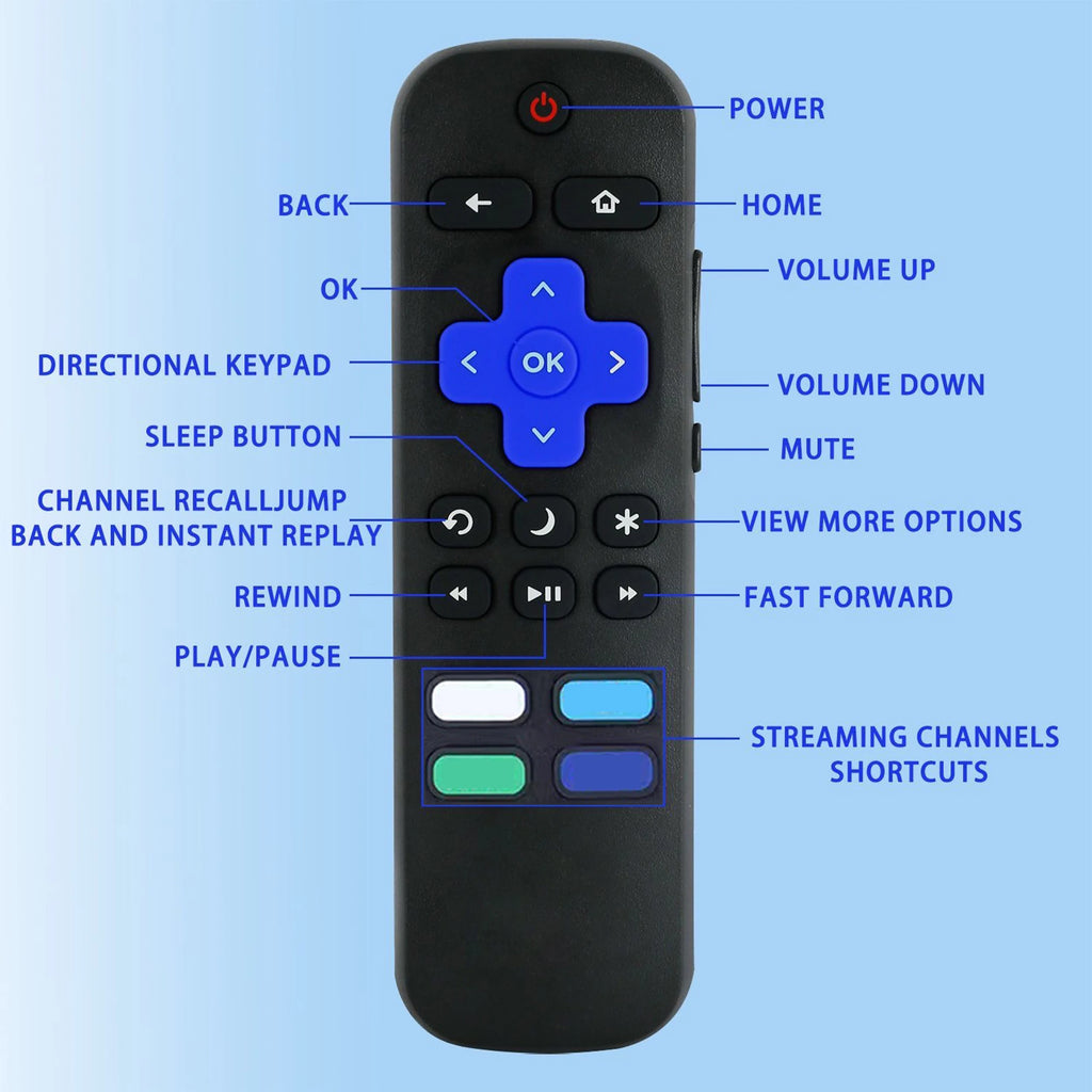 2 Pcs New Replacement Remote Control Fit for All Roku TV Com