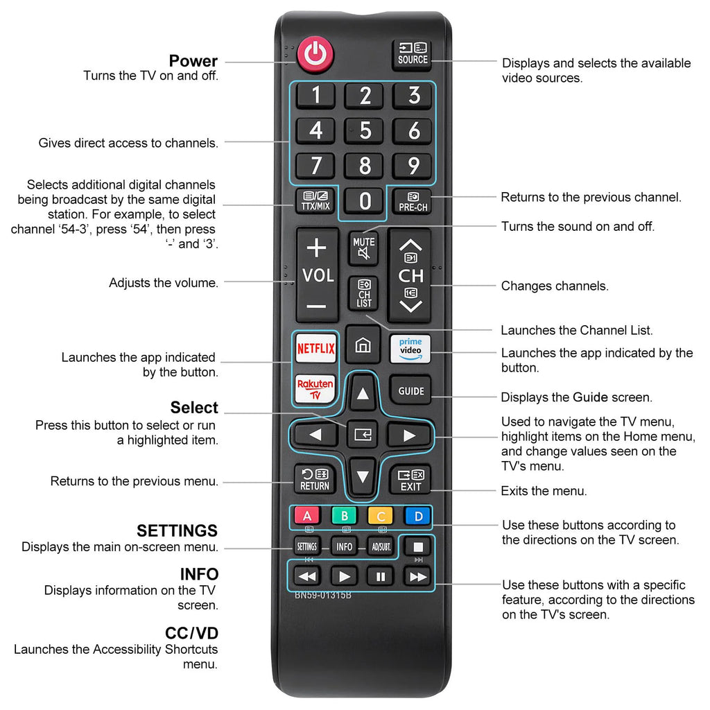 Universal Remote for All Samsung TV Remote Replacement Compa