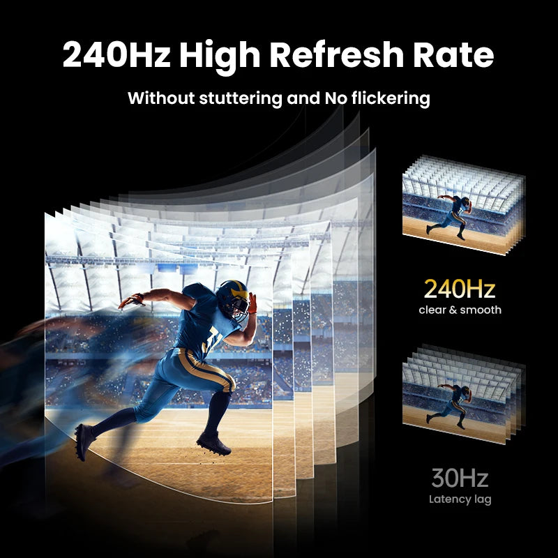 UGREEN HDMI 2.1 Switcher 8K 60Hz 4K120Hz HDMI-compatible Swi