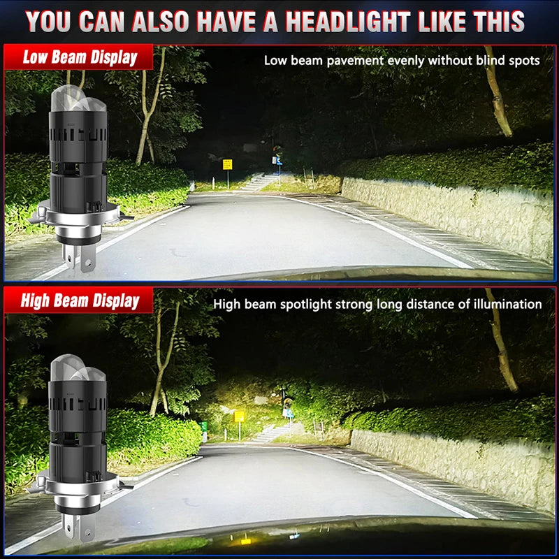 8000000LM 8000W H4/9003/HB2 LED Headlight Bulb Projector Len