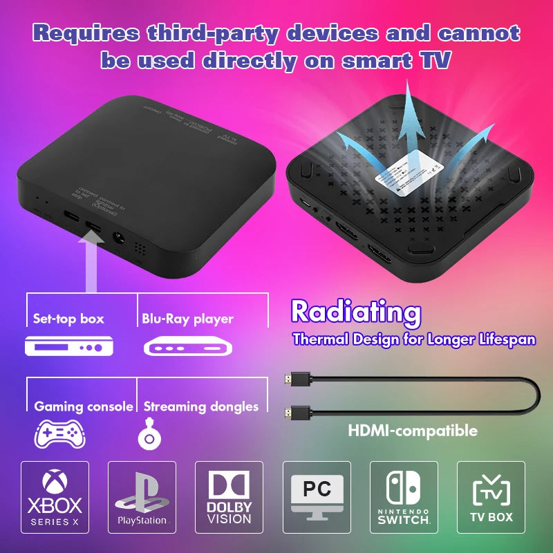 New Ambient TV Led Backlight 4K HDMI-Compatible 2.0 Device S