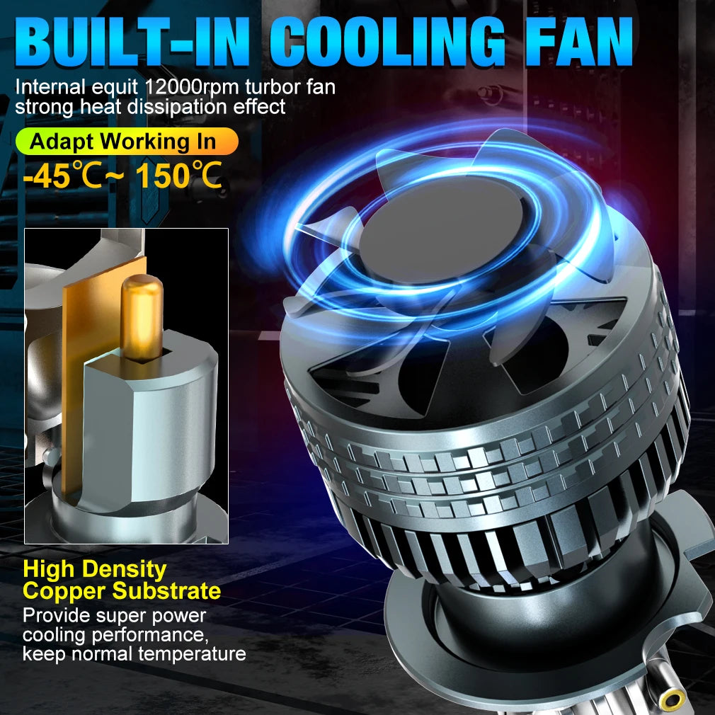 H7 LED Car Headlight Bulbs Projector Lens Bi-LED H4 High Bea