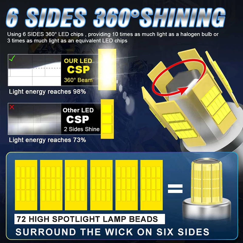 H7 Led 360 CSP For Projector Lens H11 H8 H9 9006 9005 HB3 HB