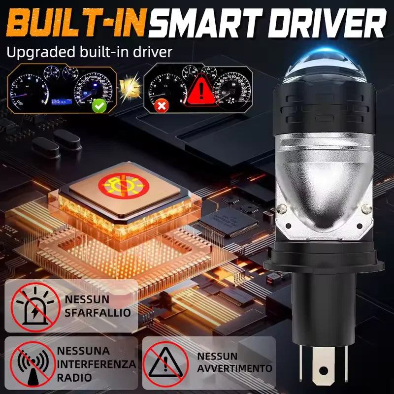 5000000LM 4000W H4/9003/HB2 LED Headlight Bulb Projector Len