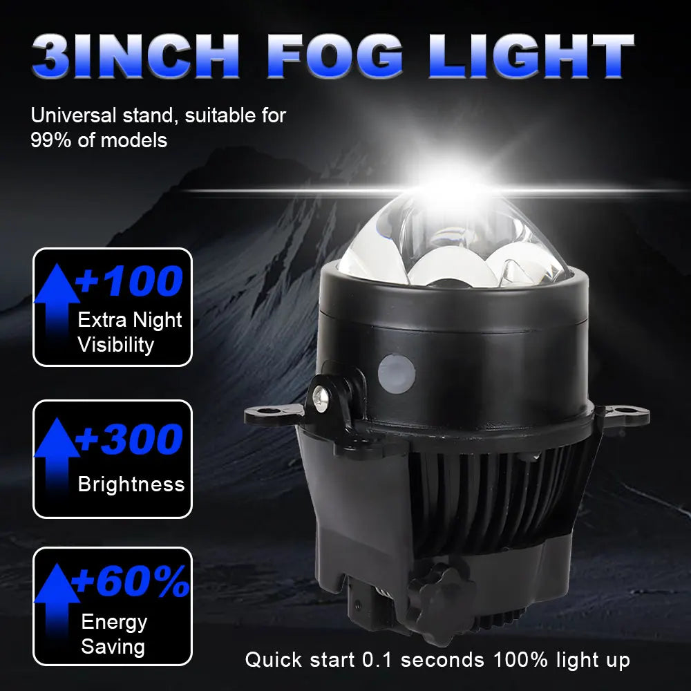 Universal 3Inch Bi-led Fog Lights H1 Hb3 H8 9005 Led Project