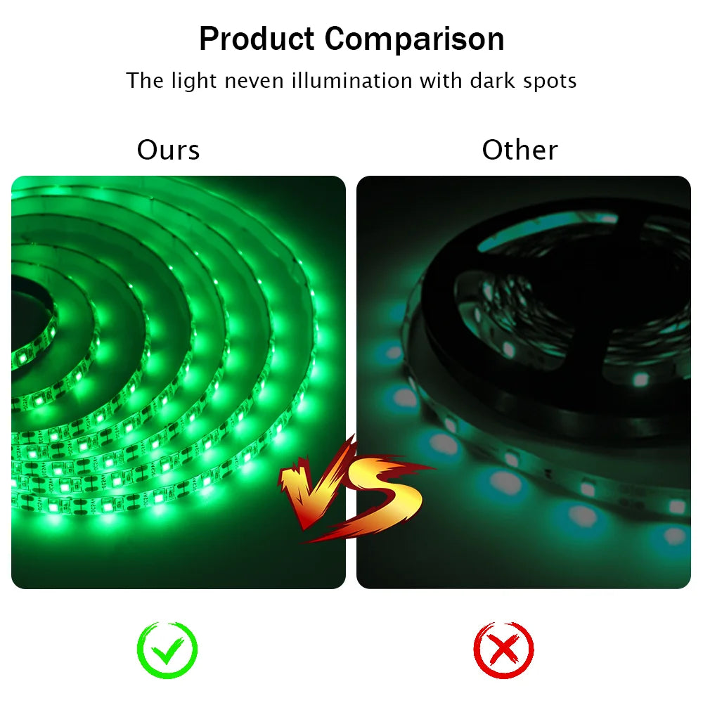 5V USB LED Strip 2835 60LEDs/m Diode Tape Waterproof Flexibl