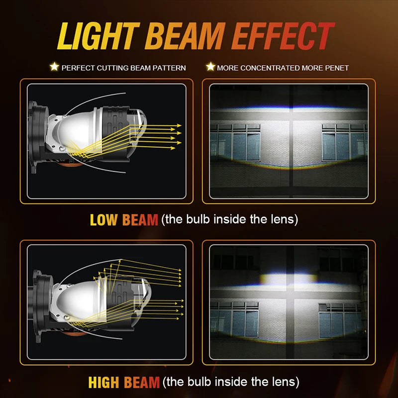 New Mini 1/2Pc Projector H4/9003/HB2 Lens LED Car Headlight 